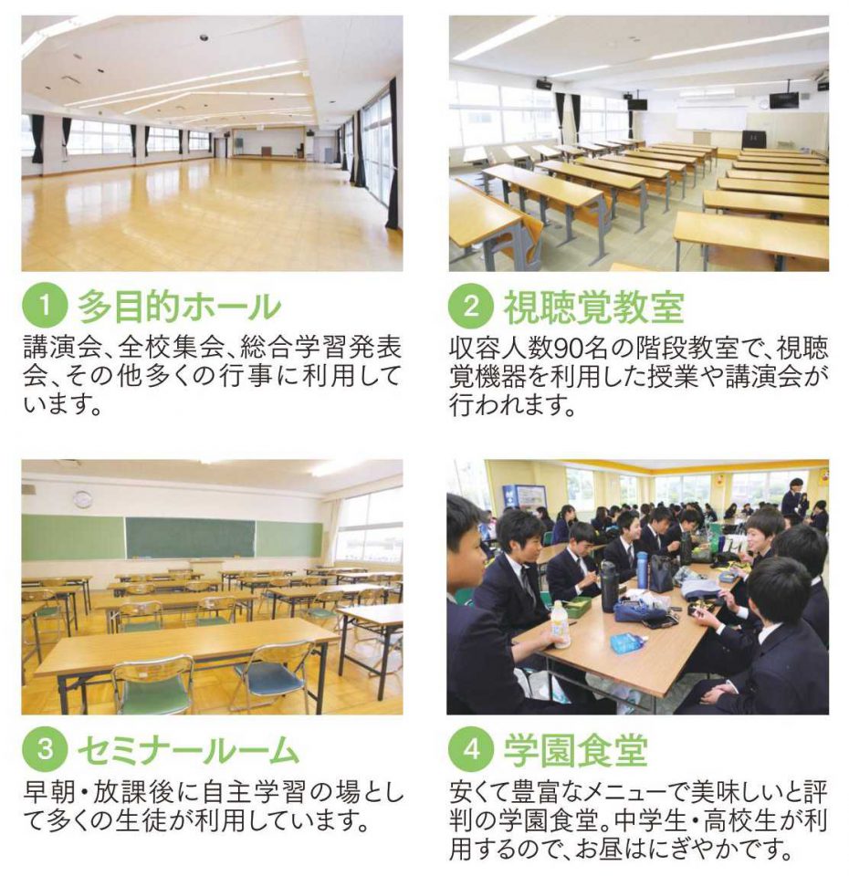 (1)多目的ホール、(2)視聴覚教室、(3)セミナールーム、(4)学園食堂